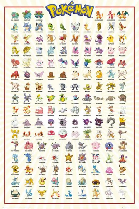 "Kanto 151" Poster Meerkleurig Van Pokémon